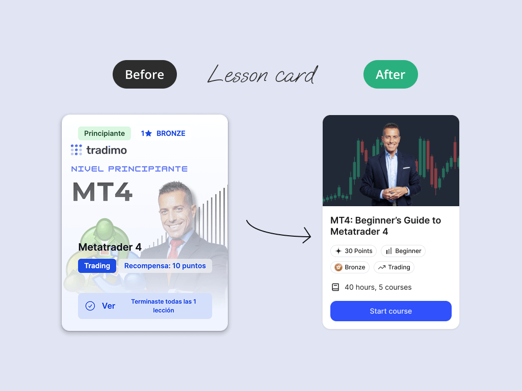 Lesson card — Before / After