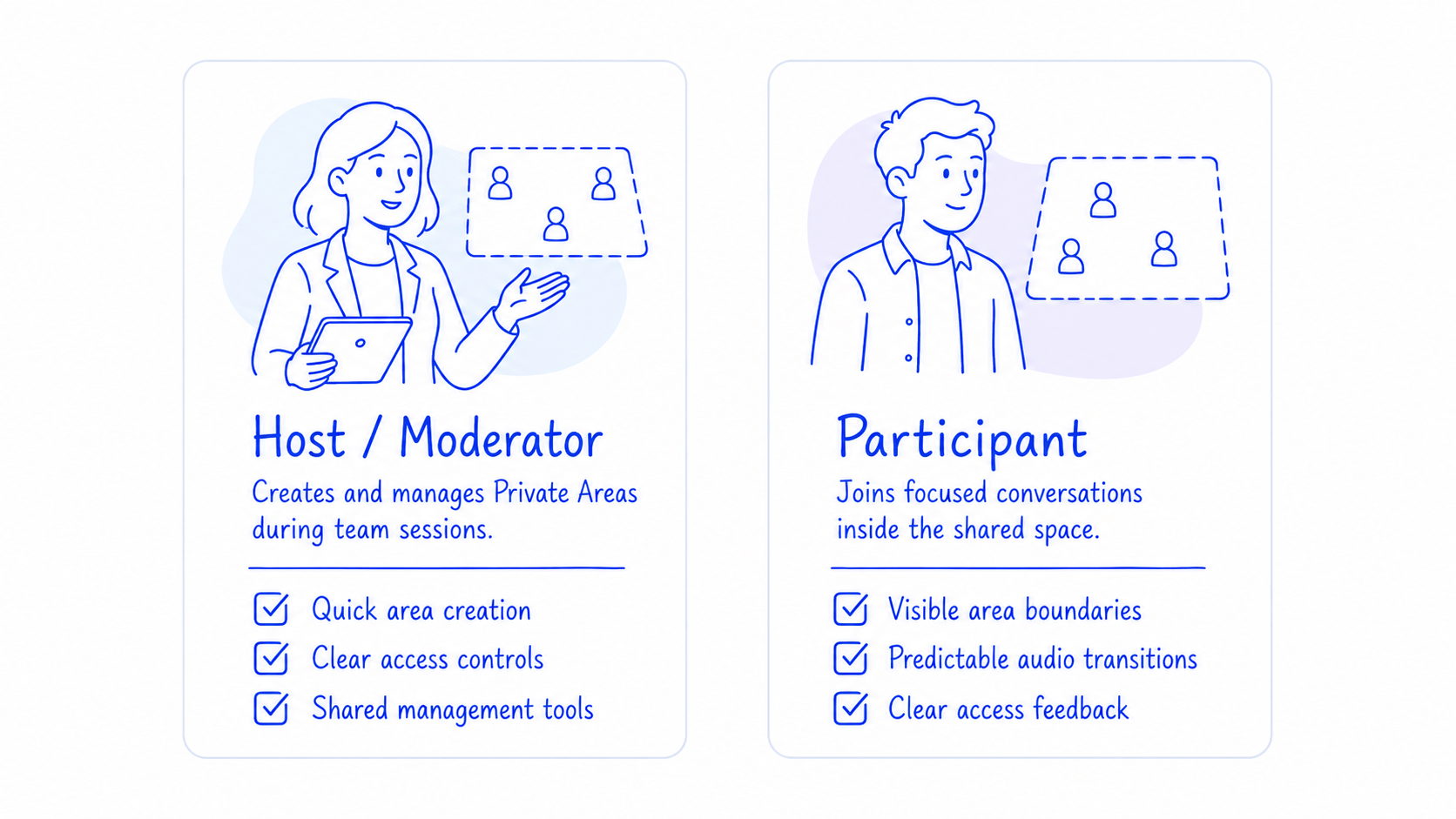 Host / Moderator and Participant